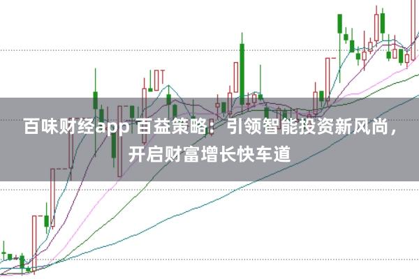 百味财经app 百益策略：引领智能投资新风尚，开启财富增长快车道
