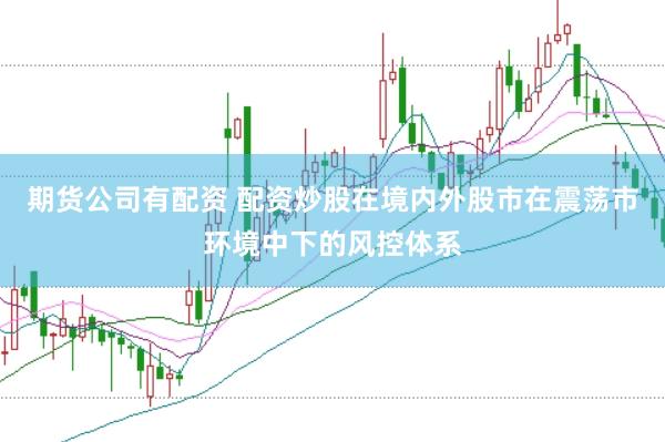 期货公司有配资 配资炒股在境内外股市在震荡市环境中下的风控体系