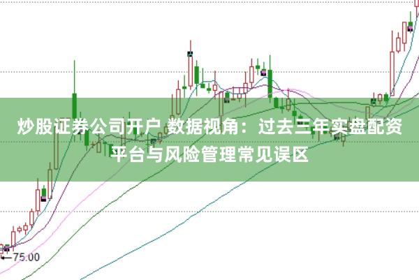 炒股证券公司开户 数据视角:过去三年实盘配资平台与风险管理常见误区